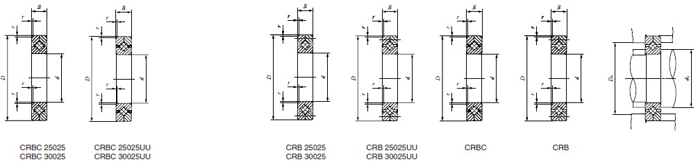 CRB50050