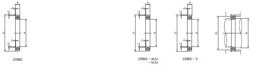 CRBS1008VUU