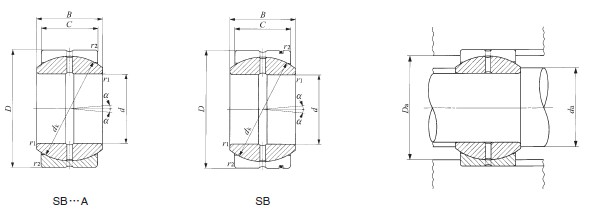 SB115A