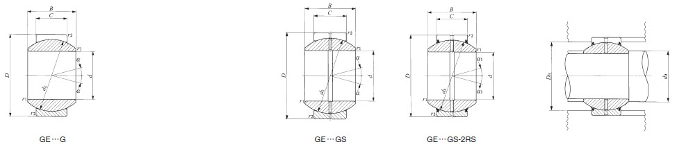 GE15GS