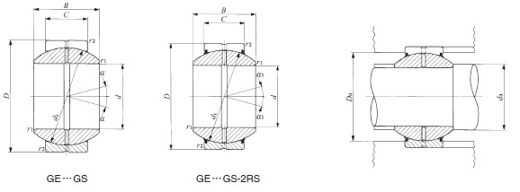 GE180GS-2RS