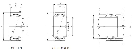 GE40EC-2RS