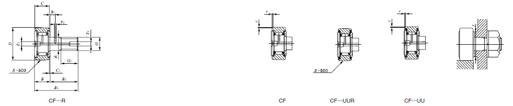 CF30R