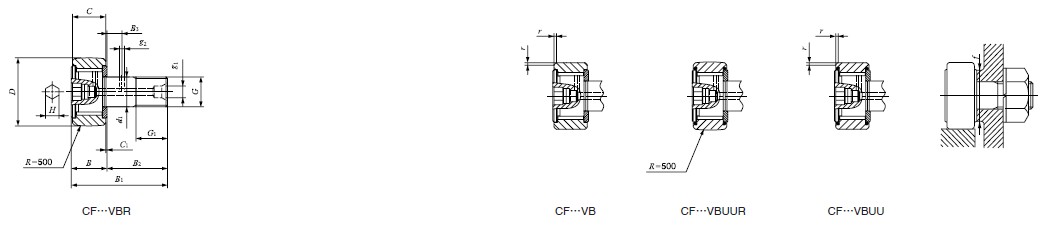 CF8VBUUR