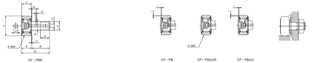 CF18FBUUR