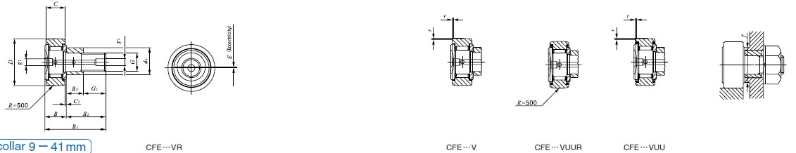 CFE20-1VR