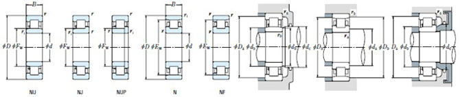 NF240