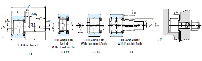 FCJ-16