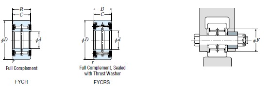FYCR-6