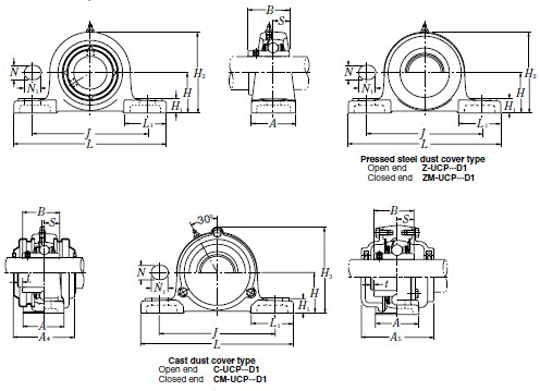 UCP213-208D1