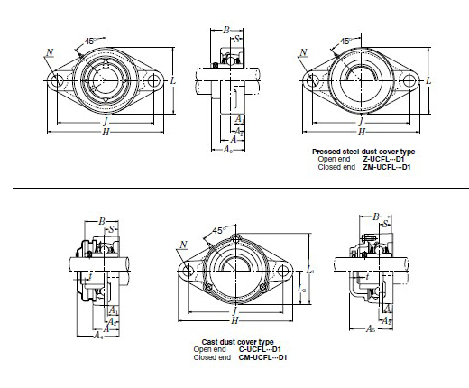 UCFL209-111D1